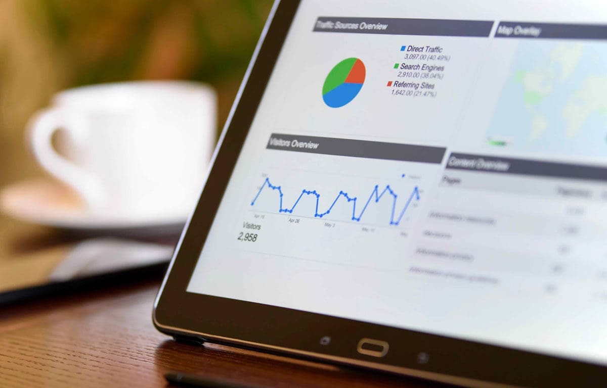 Is your website performing?